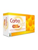 Carbodiet block